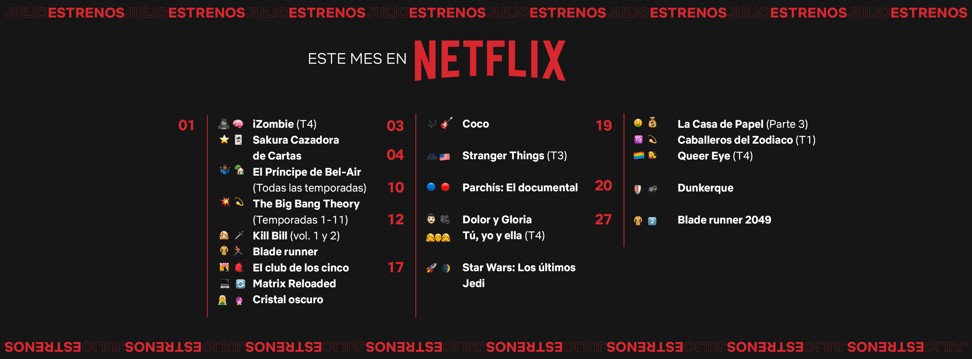 Estrenos de Netflix España en julio de 2017