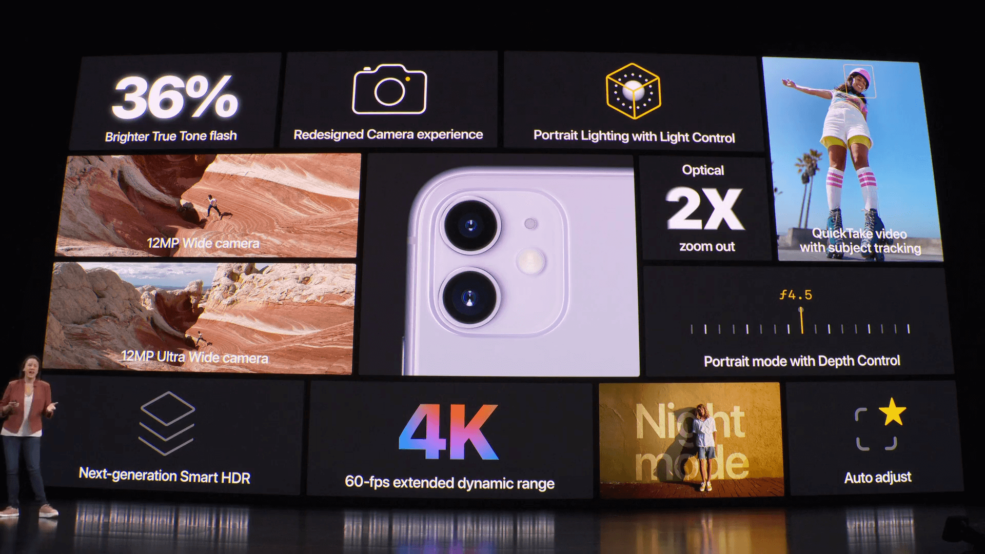 resumen de novedades del iphone 11