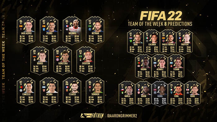 prediccion totw 8 de fifa 22