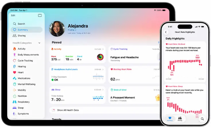 datos medicos iphone